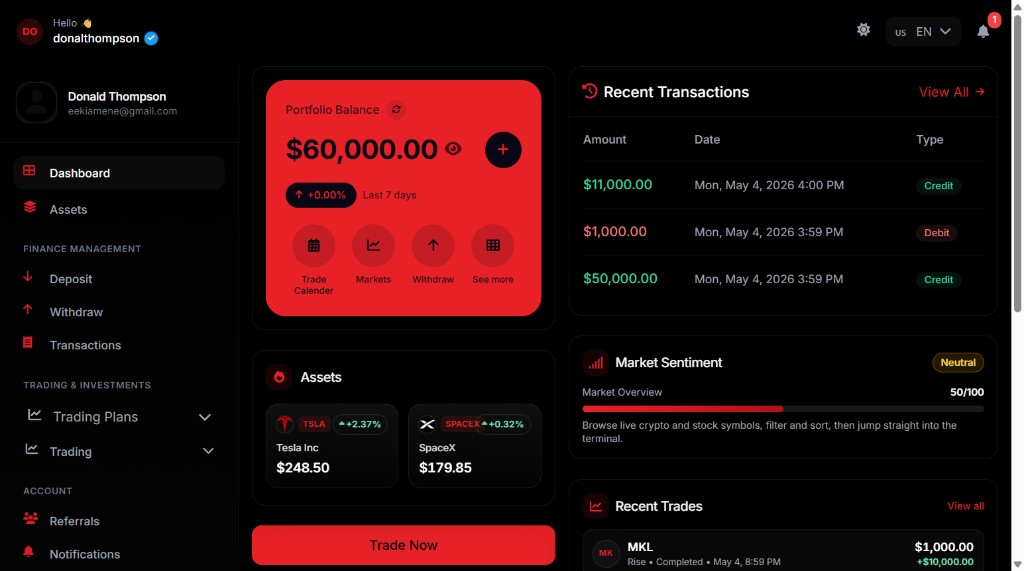 Trading platform dashboard preview